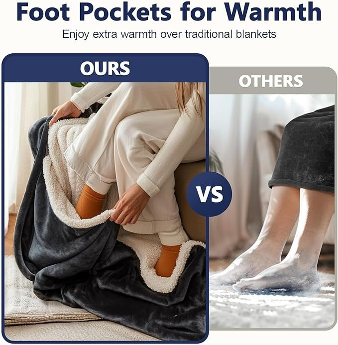 CozyCloaks HeatWrap Luxe Blanket